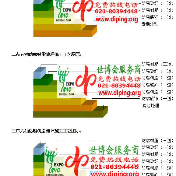 柳州FRP玻璃钢防腐地坪产品图3