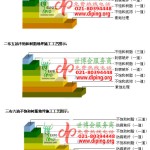 柳州不饱和树脂地坪，不饱和树脂防腐地坪,防腐蚀地坪施工厂家-缩略图2